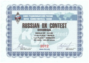 Russian-DX-2012-80m