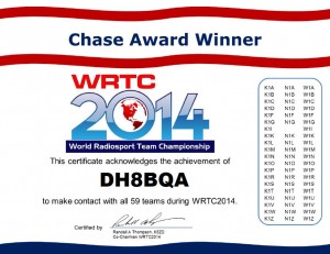 wrtc_chase_award