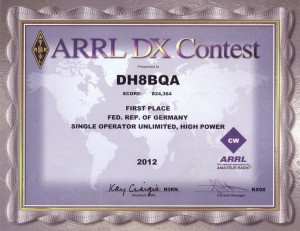 arrl-dx-cw-2012