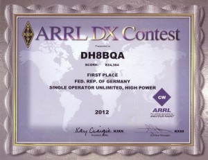 arrl-dx-cw-2012